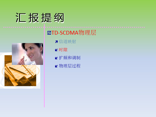 TDSCDMA物理层及关键技术PPT课件