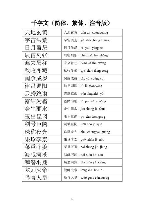 千字文(简体、繁体、注音版)