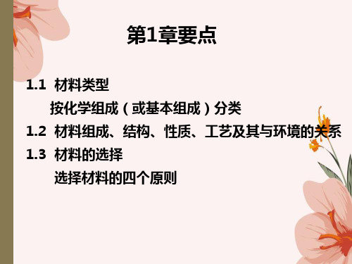 材料科学与工程总复习