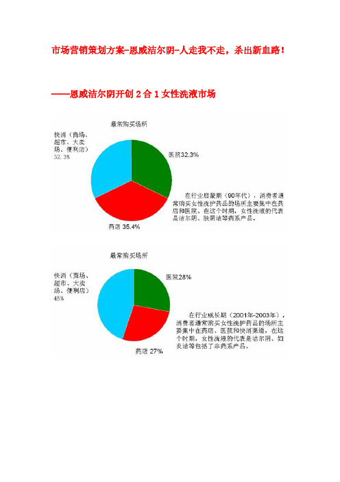 市场营销策划方案-恩威洁尔阴-人走我不走,杀出新血路