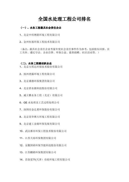 全国水处理工程公司排名