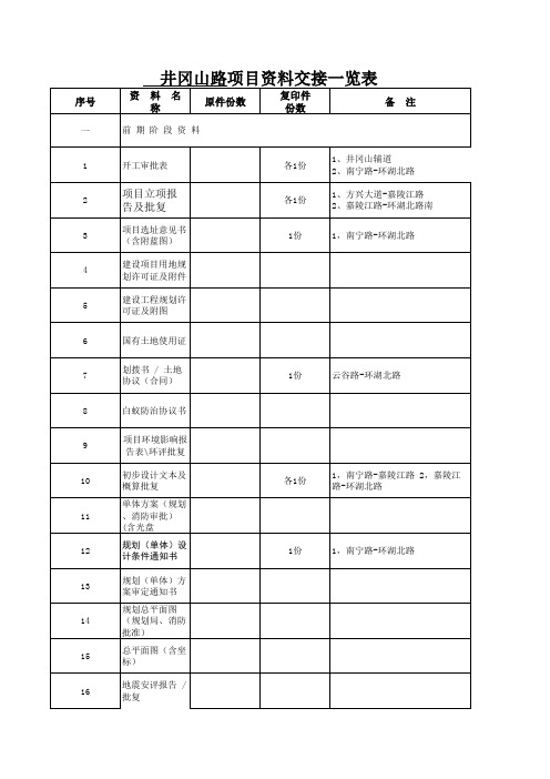 前期资料