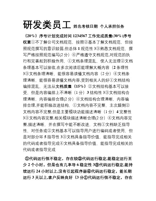 华为研发类员工绩效考核表(PBC模板)