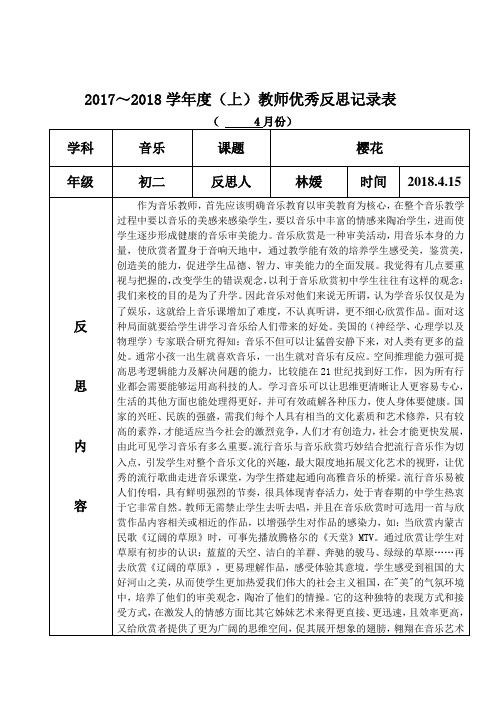 教学反思(课后)记录表