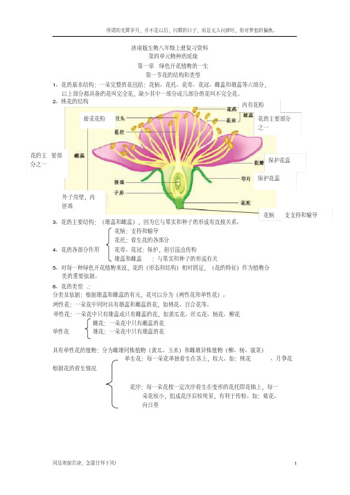 (新)济南版初二生物上册知识点汇总(供参考)