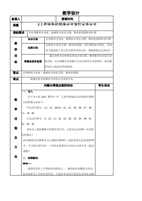 高中数学新人教版A版精品教案《２.2.1用样本的频率分布估计总体分布》