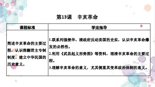 高中历史必修1精品课件：第13课 辛亥革命