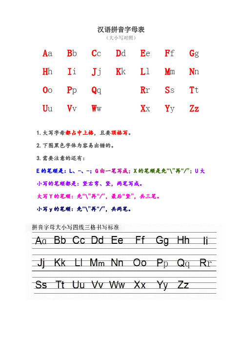 汉语拼音字母表大小写及发音