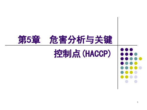 HACCP