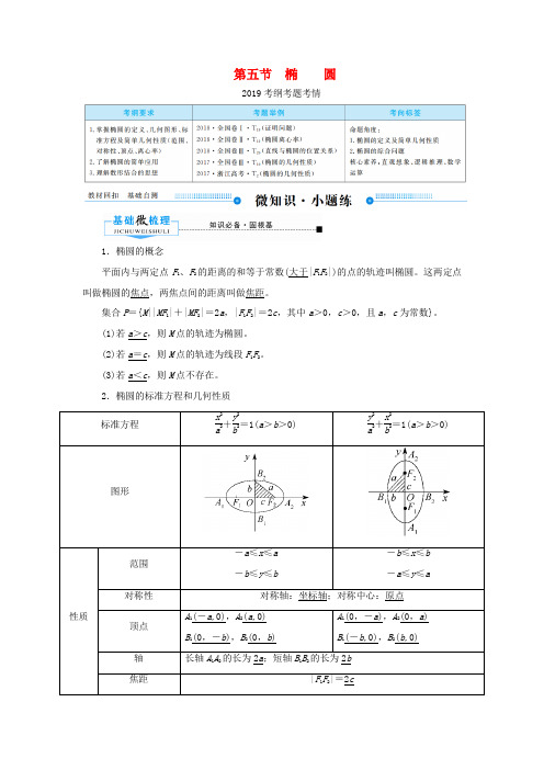 高考数学一轮复习 第八章 平面解析几何 第五节 椭圆学案 理(含解析)新人教A版-新人教A版高三全册