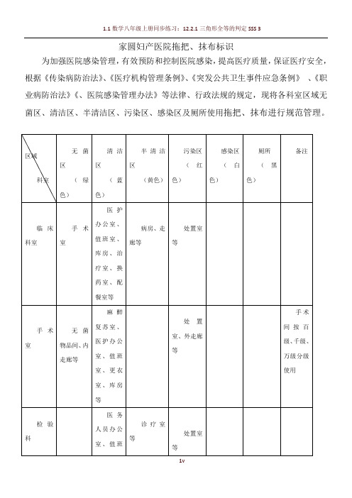 医院拖把--标识