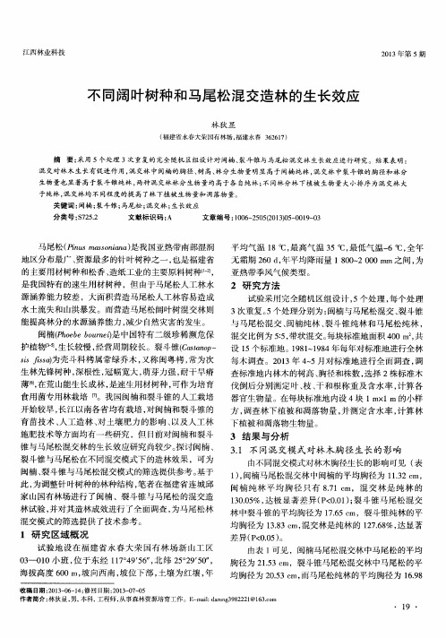 不同阔叶树种和马尾松混交造林的生长效应