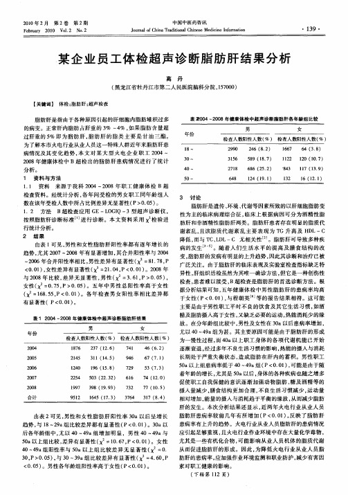 某企业员工体检超声诊断脂肪肝结果分析