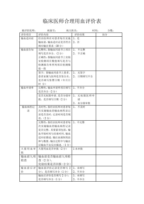 临床医师合理用血评价表5.1.3