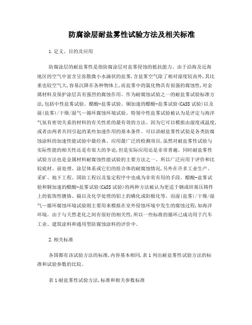 防腐涂层耐盐雾性试验方法及相关标准