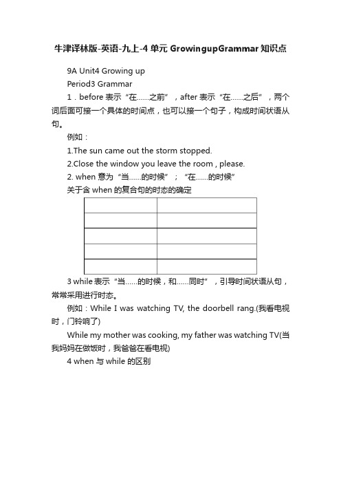 牛津译林版-英语-九上-4单元GrowingupGrammar知识点