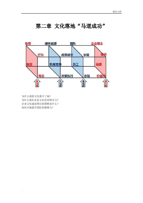 4E模型详解