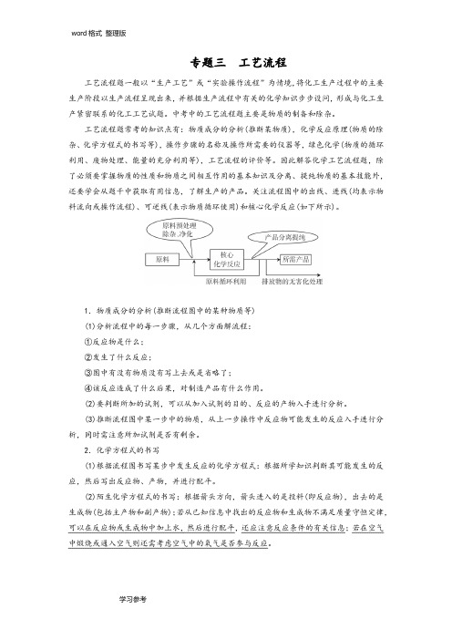 2018广东中考化学专题复习资料(二轮)专题三工艺流程