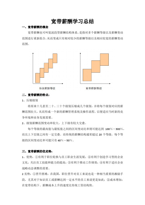 宽带薪酬学习总结
