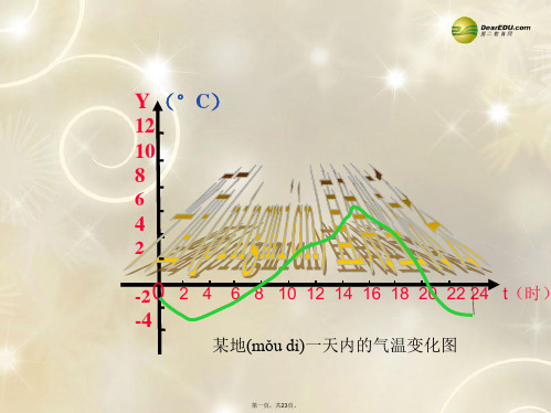 八年级数学下册 17.2.1 平面直角坐标系课件 (新版)华东师大版[2]