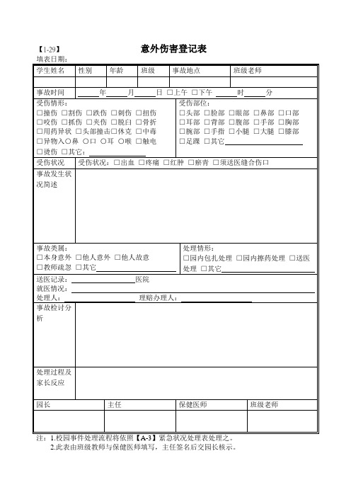 1-29意外伤害登记表