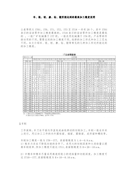 车、铣、刨、磨、钻、镗所能达到的最高加工精度说明