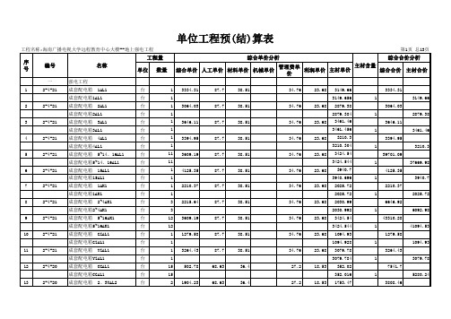海南广播电视大学远程教育中心大楼--地上强电工程