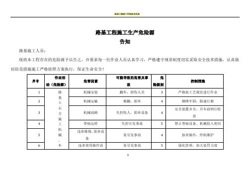 路基工程施工生产危险源全员告知书