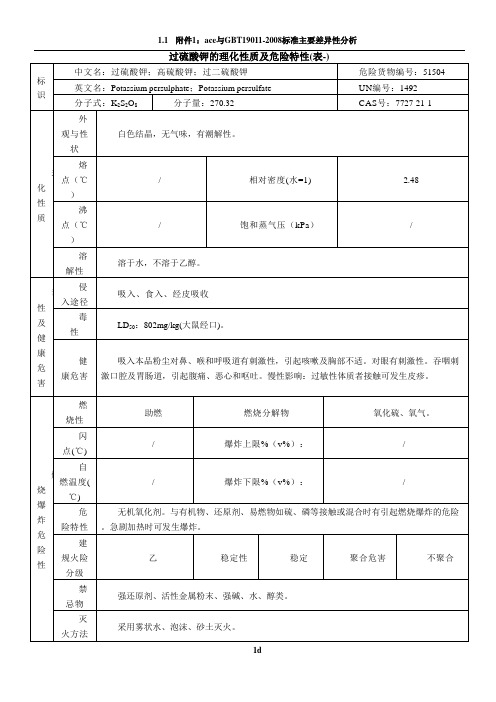 过硫酸钾的理化性质及危险特性(表-)