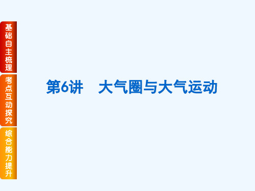 第6讲大气圈与大气运动课件鲁教版课件