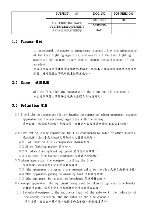 消防安全系统管理程序