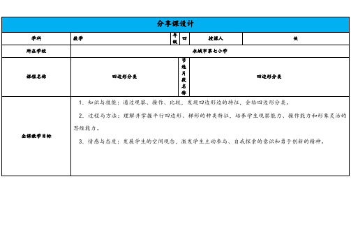 【信息系统技术】技术支持”分享课“成果集作业实用模板(1)
