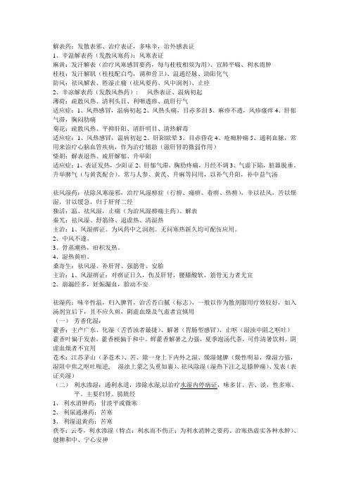 中药学重点