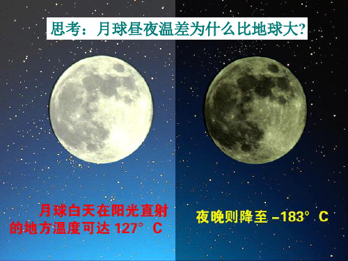 2.3.1对流层大气的受热过程 共48页PPT资料