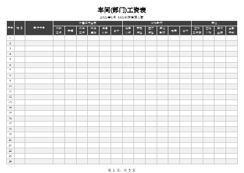 车间(部门)工资表