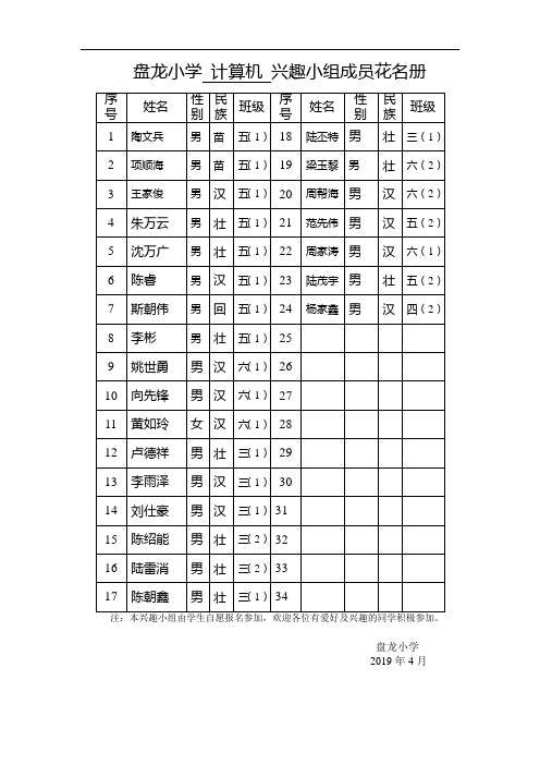 计算机兴趣小组花名册