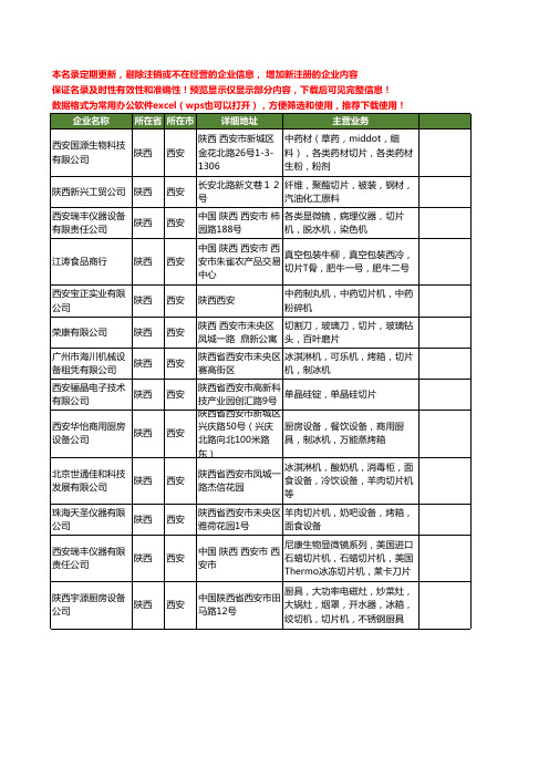 新版陕西省西安切片工商企业公司商家名录名单联系方式大全20家