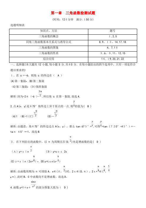 2020学年高中数学第一章三角函数检测试题新人教A版必修4(2021-2022学年)