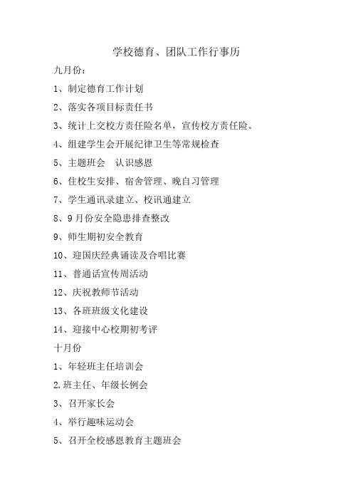 学校德育、团队工作行事历