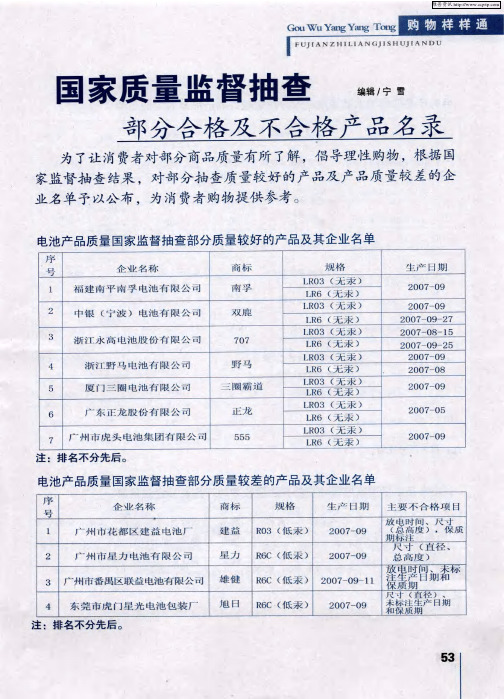 国家质量监督抽查部分合格及不合格产品名录