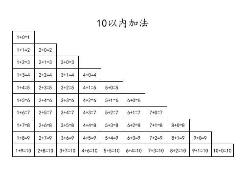 一年级20以内加减法口诀表(A4纸)