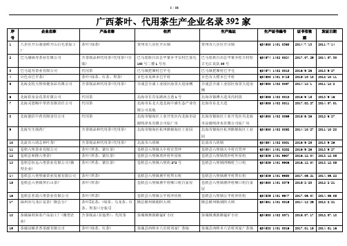 广西茶叶、代用茶生产企业名录392家