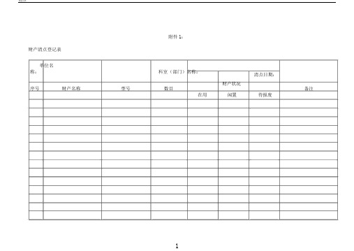 资产清查表格