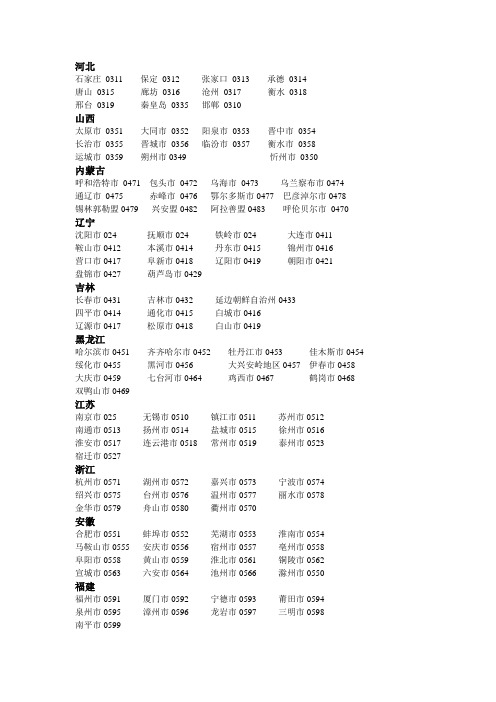 各省市区号