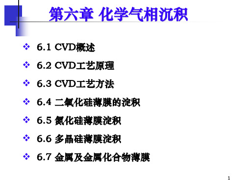 化学气相沉积
