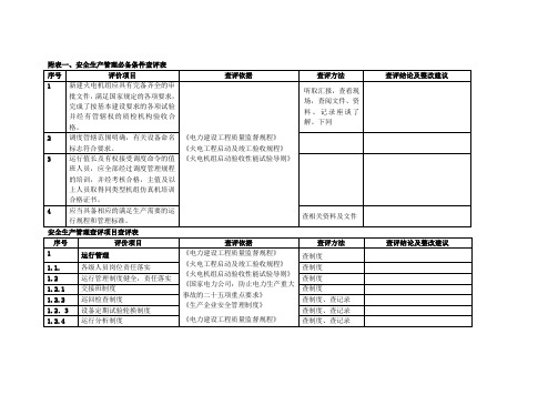 火电厂各专业查评表