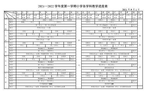 2021—2022学年度第一学期小学各学科教学进度表