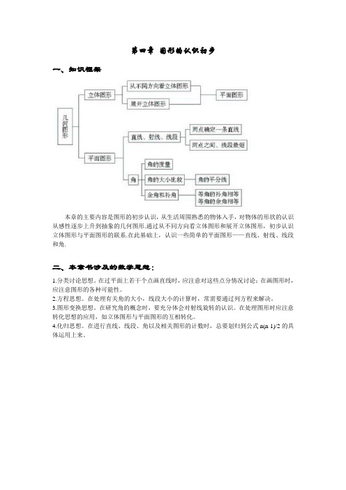 图形的初步认识