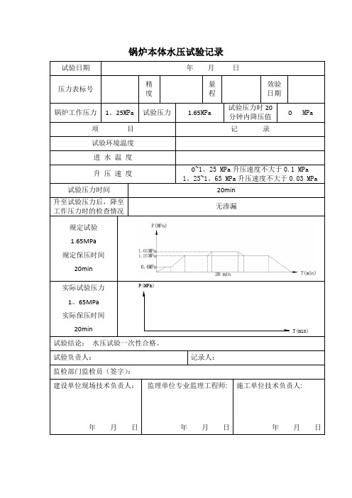 水压试验记录表【范本模板】