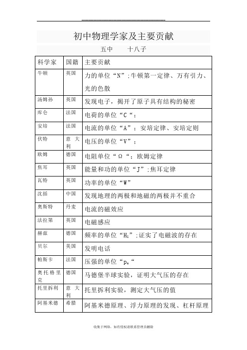 最新初中物理课本涉及物理学家及主要贡献